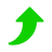 Le taux de réussite